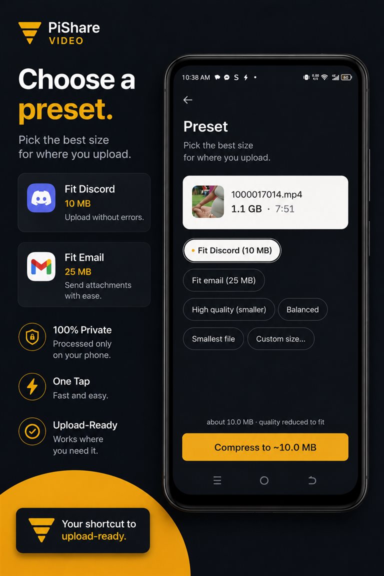 Preset screen: Fit Discord 10 MB selected for a 1.1 GB video, Compress to ~10 MB button