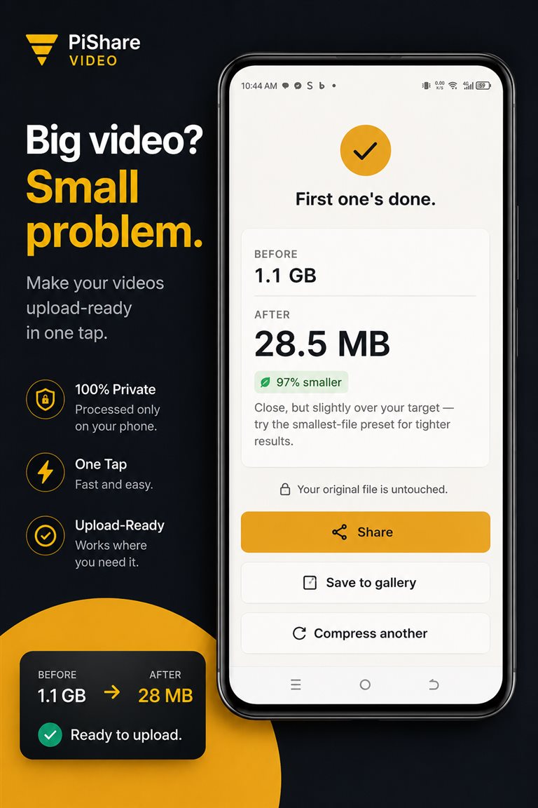 Receipt screen: before 1.1 GB, after 28.5 MB, with Share and Save to gallery buttons